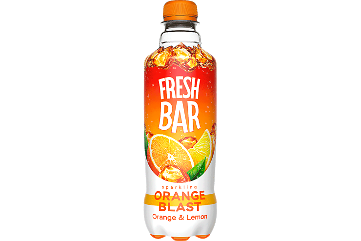 Global functional drinks