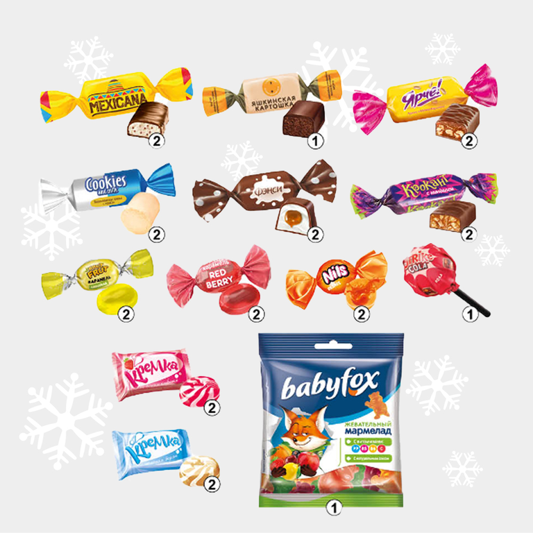 Набор новогодний «Яшкино» «Домик», 250г